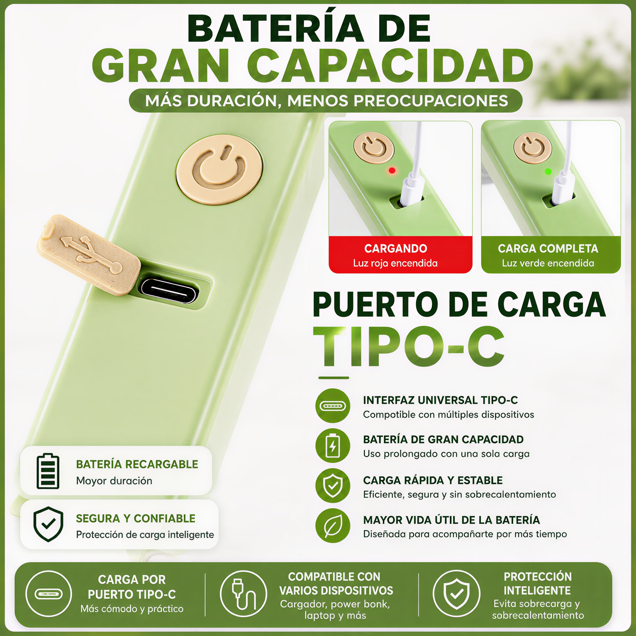 Picadora Eléctrica Multifuncional Recargable USB | Tritura Ajo, Cebolla, Chiles y Vegetales en Segundos